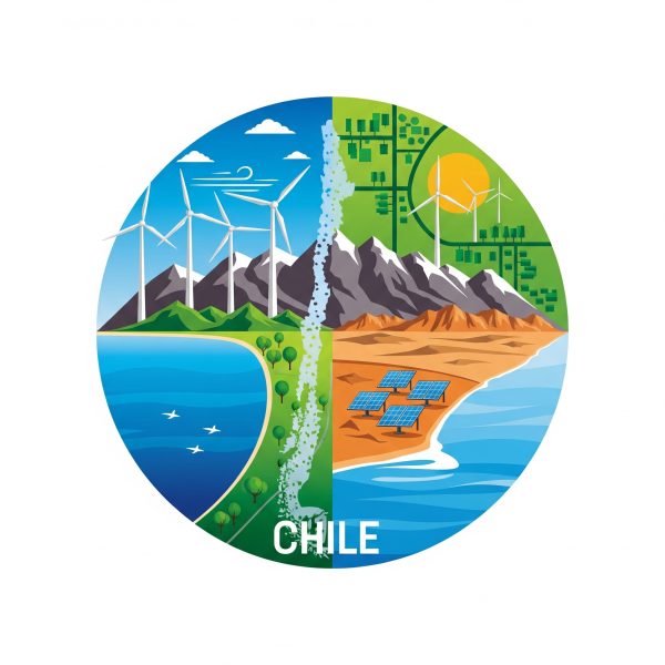 Chile sustentable