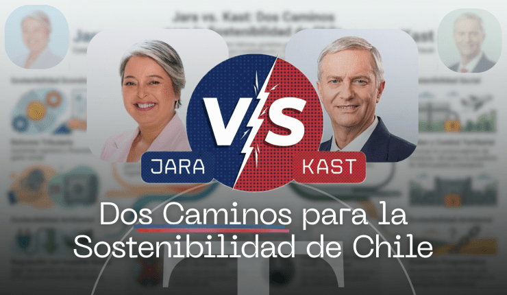 🚨 EXCLUSIVO: CHOQUE DE FUTUROS 🇨🇱 Jara vs Kast: La Sostenibilidad en la Cruzada Ideológica