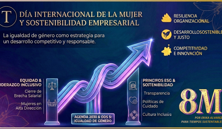 Descubre por qué la igualdad de género no es solo un asunto ético, sino una estrategia central para la sostenibilidad empresarial y la competitividad.
